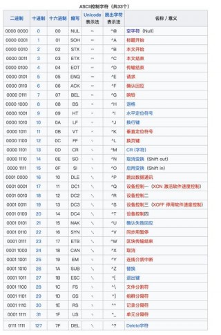 三星序列号r代表哪里生产，三星序列号r开头是什么机