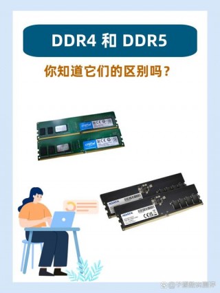 ddr5内存是双通道吗？ddr5内存普及