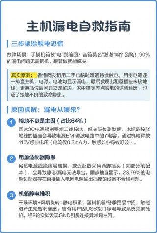 电脑机箱漏电怎么办，电脑机箱漏电的比较好解决方法
