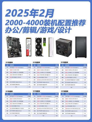 电脑报价是什么，电脑报价清单