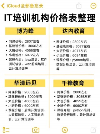 想学修显卡去哪里学？学修显卡有什么书籍