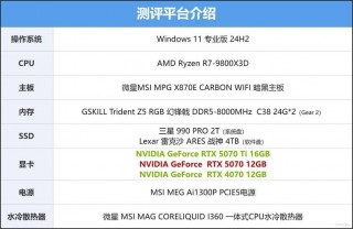 打游戏显卡要多少g的，玩游戏的显卡要几g