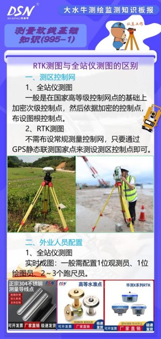 测绘推荐笔记本电脑，测绘专业对笔记本要求？