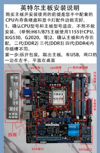 b85主板属于什么档次，b85主板属于什么档次的品牌？