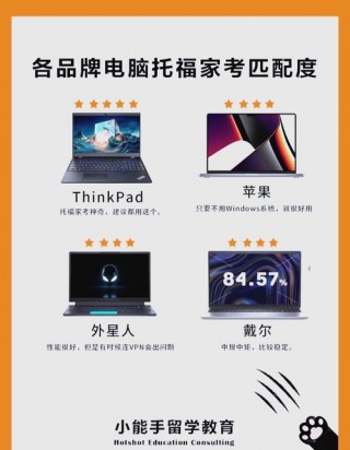 托福笔记本电脑推荐，托福用书推荐