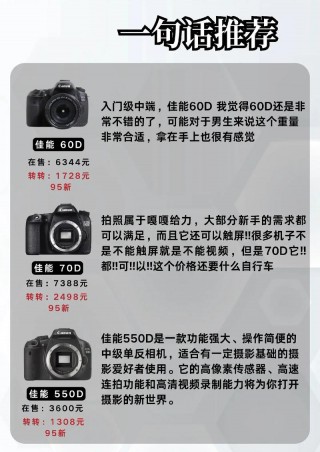 佳能60d和70d80d哪个好？佳能60d和70d和80d哪个好