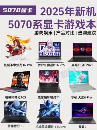 显卡4050的笔记本电脑推荐？405m显卡