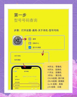 苹果新机未拆封怎么查是否正品，苹果全新未拆封的机怎么样查看？
