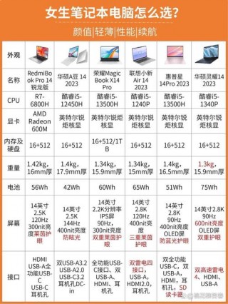 940mx显卡能玩逆战吗？nvidia 940mx能玩啥