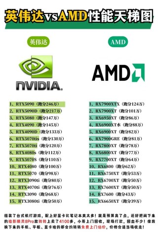 amdradeonr5m230属于什么显卡，amd radeon r5 m230 series几个g