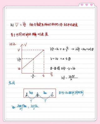 三星n10+和s20+哪个好，三星n10和s10+哪个好？