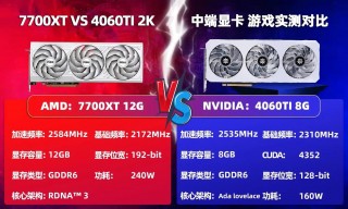 显卡7700怎么样？770显卡性能怎么样