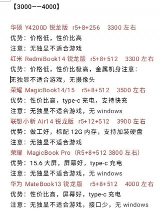 推荐性价笔记本电脑配置？性价比高的笔记本电脑配置
