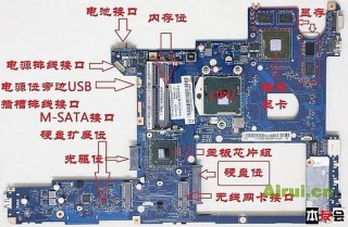 y470显卡切换不了怎么办，y470独显怎么切换