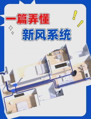 装修新风系统有必要装吗，家里装新风系统有必要吗？