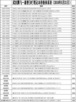 华硕笔记本售后维修怎么收费的？华硕笔记本售后维修收费标准