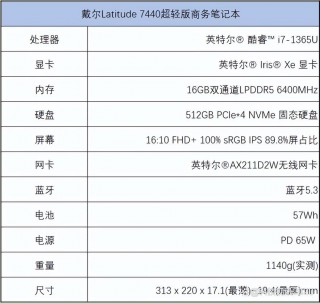 戴尔d600笔记本怎么样，dell d6000 测评