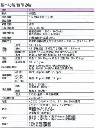 a3打印机家用哪个好，a3打印机哪款好