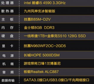英雄联盟吃电脑配置吗，英雄联盟吃电脑什么性能？