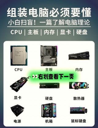 电脑physx设置哪个好，电脑设置physx 哪个fps高