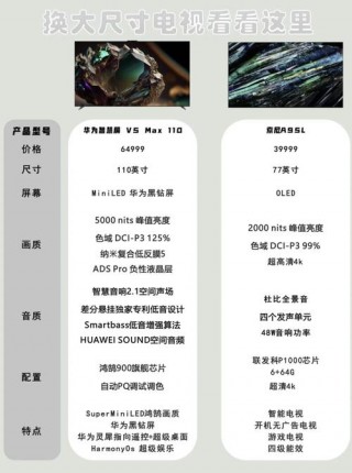 华为荣耀v10多少厘米，荣耀v10尺寸长宽高厘米