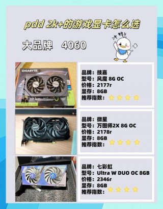 一千块的显卡排名榜，一千块的显卡排名榜有哪些