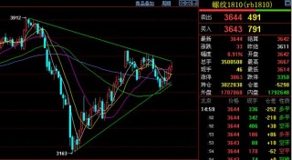 农产品苹果最新消息，农产品苹果概念股？