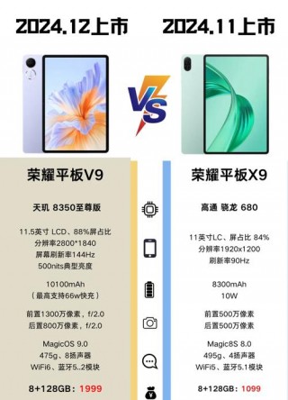 华为v9是哪一年生产的？华为v9刚上市多少钱