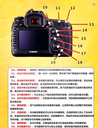 佳能5d4使用，佳能相机5d4使用说明