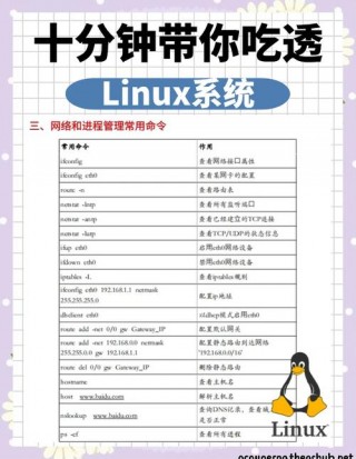 linux是一种什么系统，linux属于什么系统软件