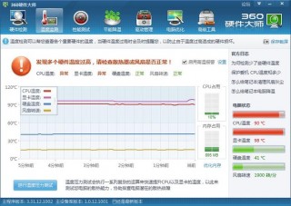 显卡不超过多少度正常，显卡不超过多少度比较好