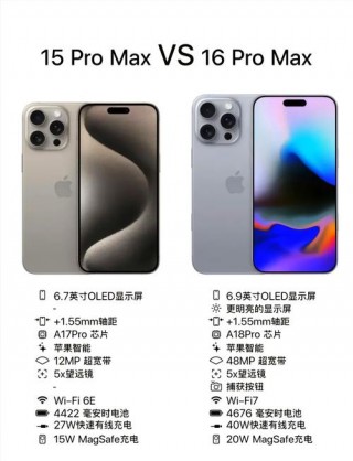 屏幕比例多少比较好？屏幕比例什么意思