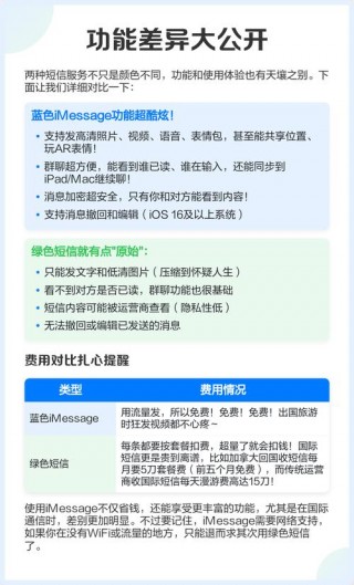 苹果2007有几段带颜色的，苹果2007的时候长什么样子？