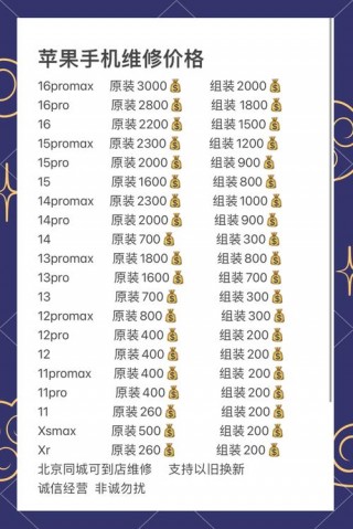 iphone6s多少钱2022，iPhone6s多少钱回收