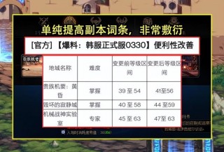 电脑代码大全轰炸？恶搞电脑轰炸代码bat