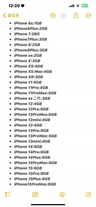 iphone6s内存多大合适？6s苹果内存多大