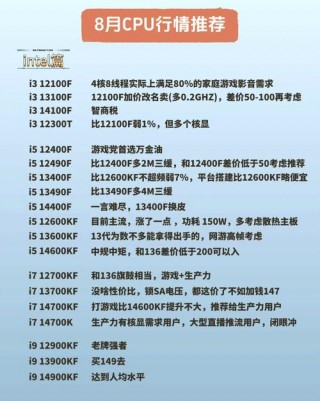 联想笔记本电脑i5和r7哪个好？联想r5r7和i5i7 笔记本有什么区别