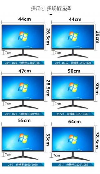 屏幕24寸有多大？屏幕24寸是多少厘米