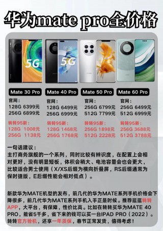 mate30pro现价多少钱，华为mate30pro多少钱?