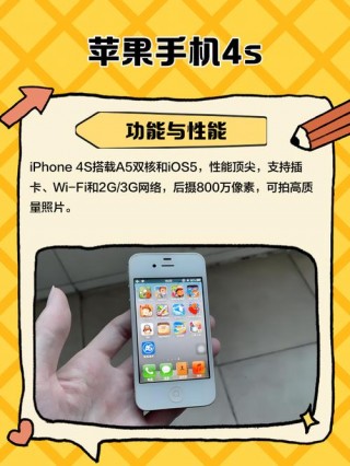 联通苹果合约机怎么购买？联通iphone合约机套餐