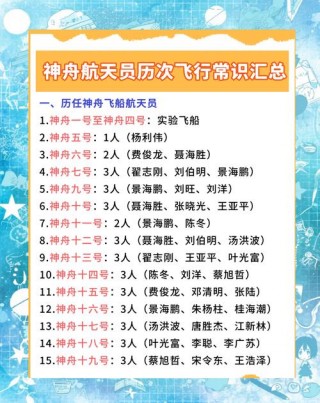 发射到神舟几号了，神舟发射成功了几号？