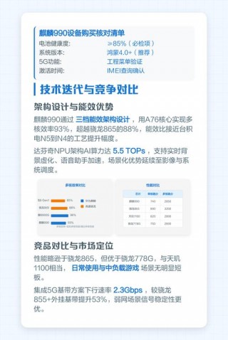 麒麟990还能用多久，麒麟990还能坚持几年