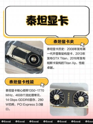 泰坦x是什么显卡？泰坦x是什么显卡品牌