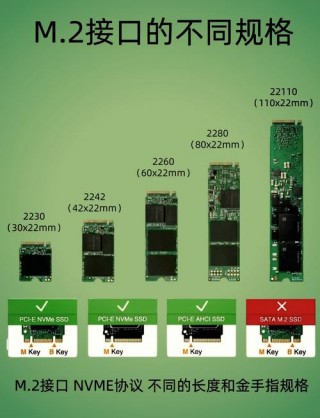 外接固态硬盘好用吗，外接固态硬盘对电脑有什么影响？