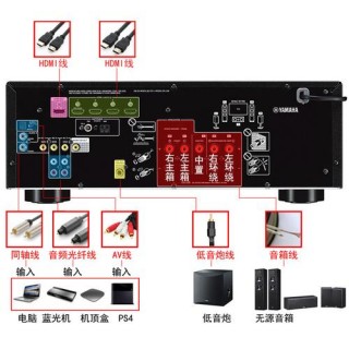 功放连接电脑怎么连接，功放咋连接电脑？