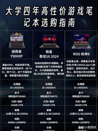 华硕笔记本比较高端是哪个系列，华硕笔记本比较好的系列