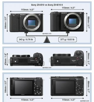 索尼ax60和ax45哪个好？索尼ax60和ax55哪个好