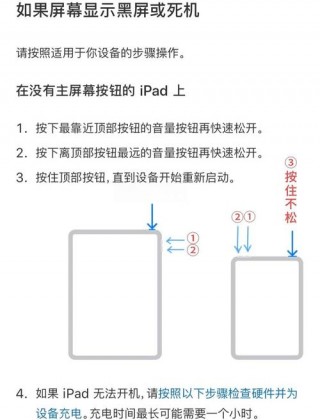 电脑黑屏按哪个键，电脑黑屏按哪个键最有效