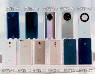 荣耀6哪年出的，荣耀6哪年出的新款