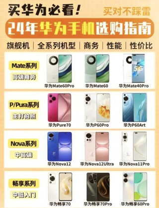 华为mate系列含义，华为mate系列意义？